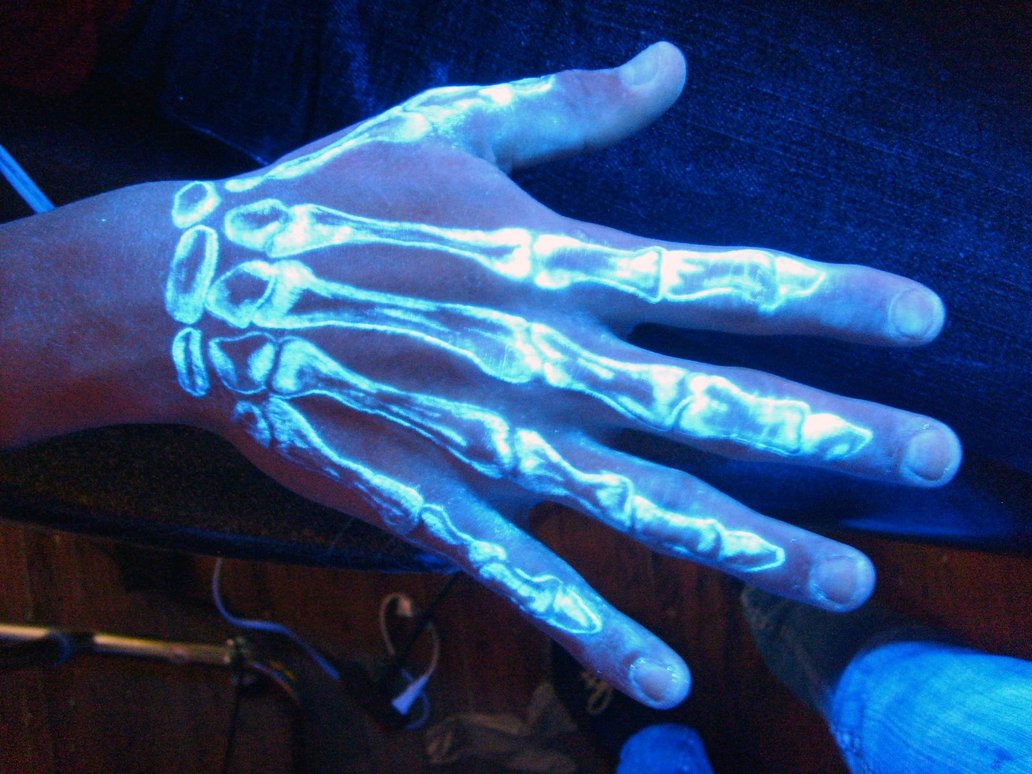Glowing UV Tattoo Ink